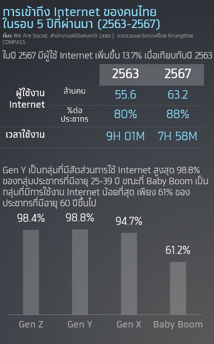 5291 KT Compass03