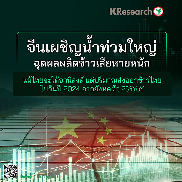 7732 KR China Flood
