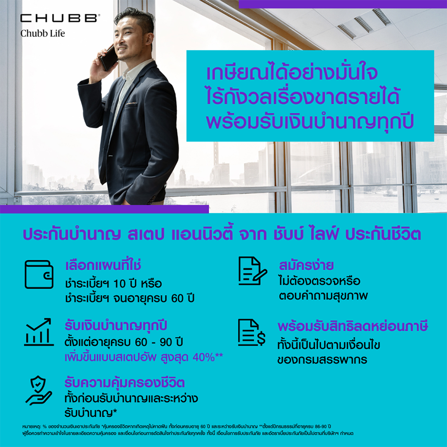 10664 CHUBB Step Annuity
