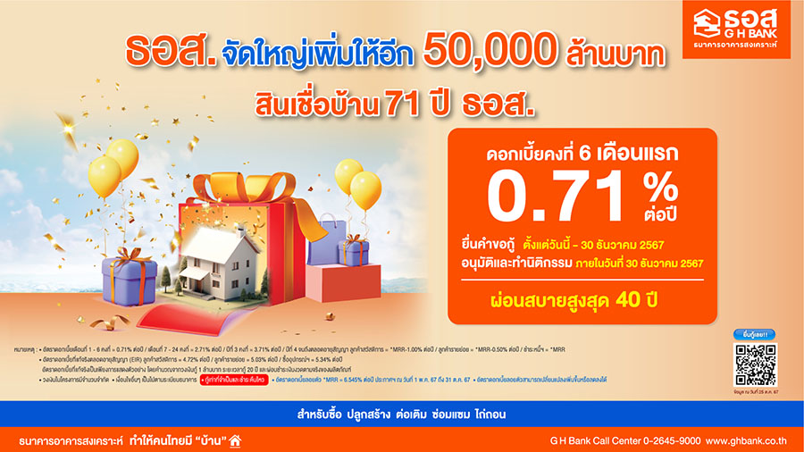 10679 GHB ขยายสินเชื่อ71ปี