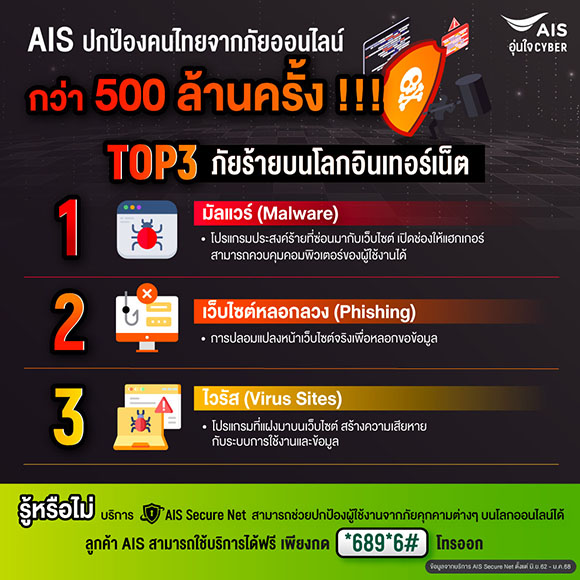 3614 AIS อุ่นใจcyber