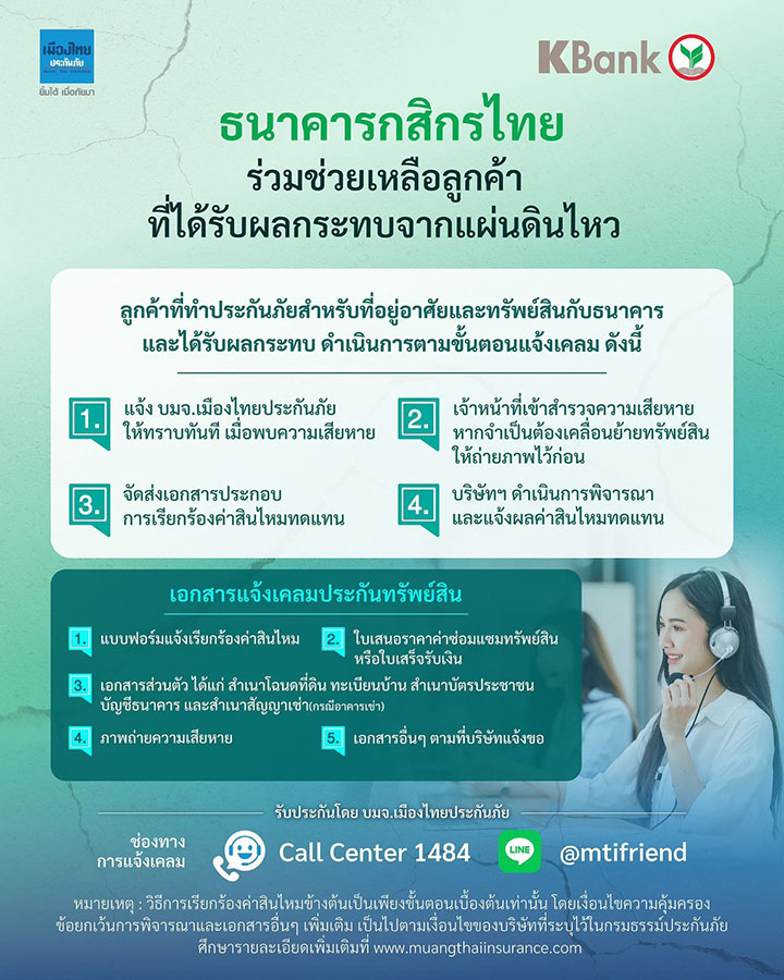 3669 KBank MTI