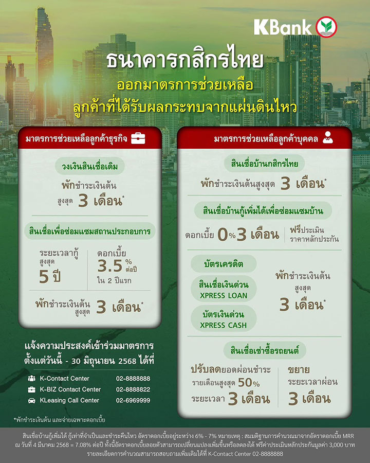 3669 KBank แผ่นดินไหว