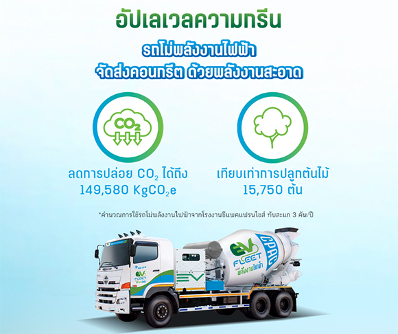 4119 CPAC EV Mixer Truck