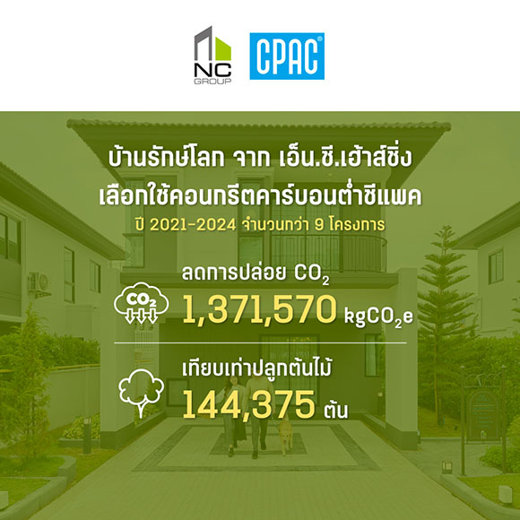 4237 CPAC NCH info