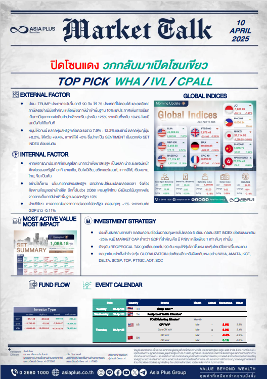 4250 ASPS MarketTalk