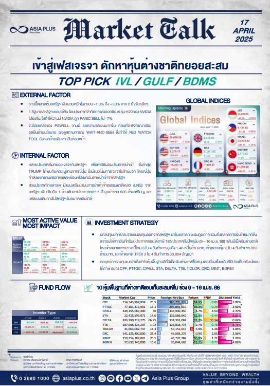 4341 ASPS MarketTalk