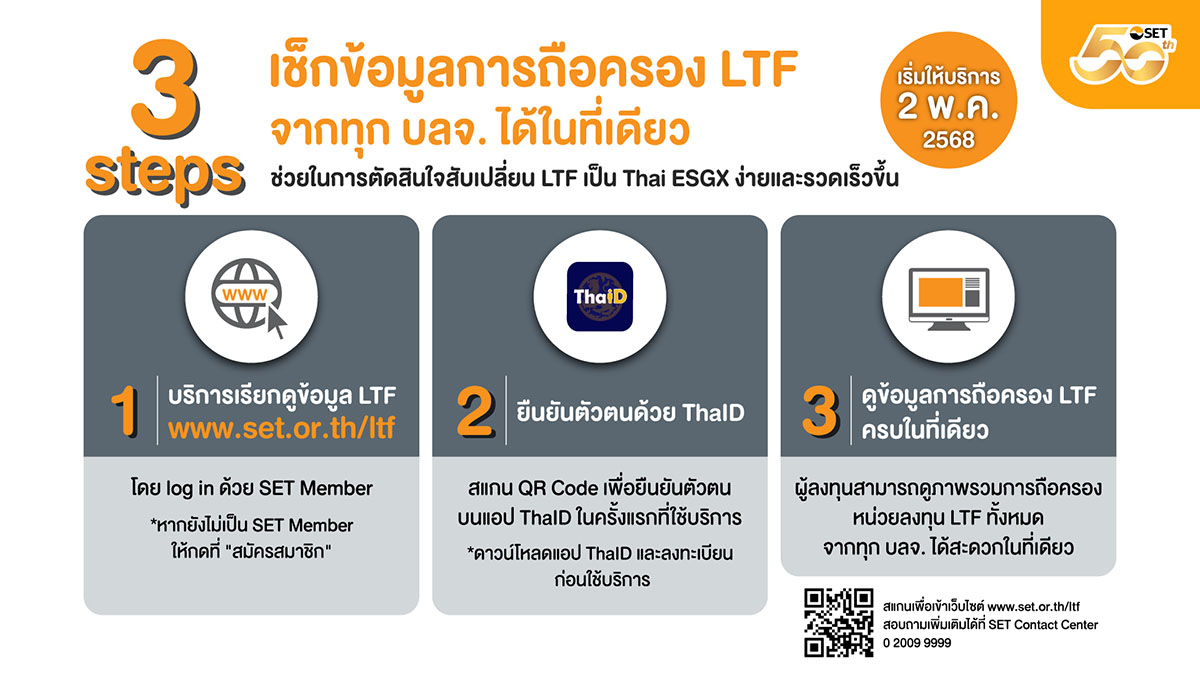 4614 ThaiESGX info2