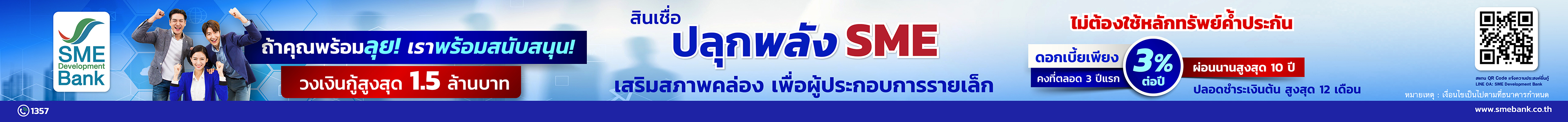 SME Refinance 1280 2024